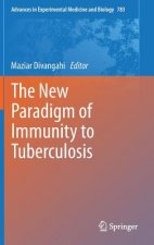 New Paradigm of Immunity to Tuberculosis