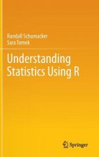 Understanding Statistics Using R