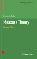 Measure Theory