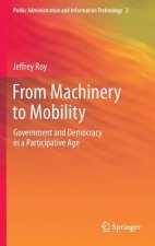 From Machinery to Mobility