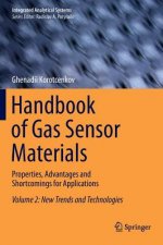 Handbook of Gas Sensor Materials