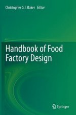 Handbook of Food Factory Design