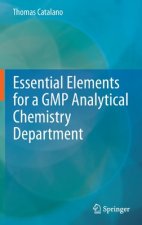 Essential Elements for a GMP Analytical Chemistry Department