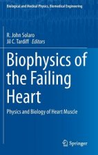 Biophysics of the Failing Heart