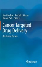 Cancer Targeted Drug Delivery