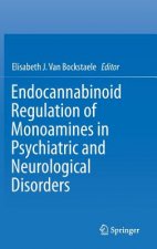 Endocannabinoid Regulation of Monoamines in Psychiatric and Neurological Disorders