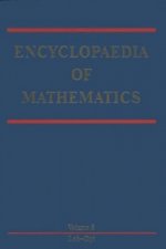 Encyclopaedia of Mathematics