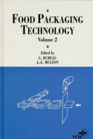 Food Packaging Technology