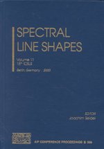 Spectral Line Shapes
