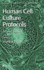 Human Cell Culture Protocols