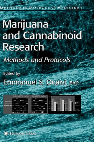 Marijuana and Cannabinoid Research