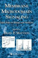 Membrane Microdomain Signaling