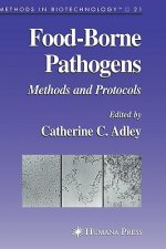 Food-Borne Pathogens