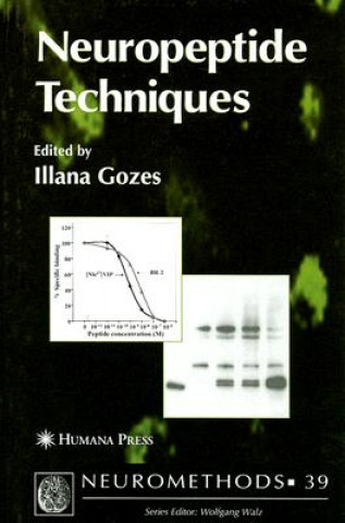 Neuropeptide Techniques