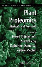 Plant Proteomics