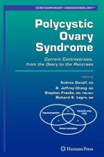 Polycystic Ovary Syndrome