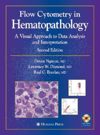 Flow Cytometry in Hematopathology