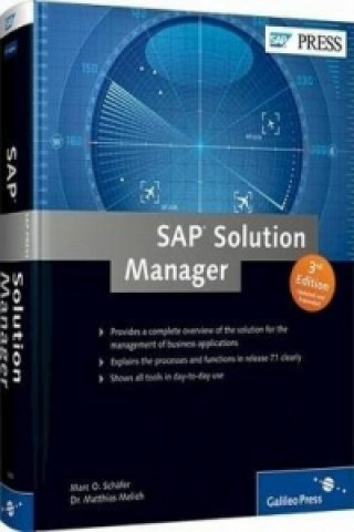 SAP Solution Manager