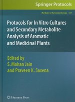 Protocols for In Vitro Cultures and Secondary Metabolite Analysis of Aromatic and Medicinal Plants