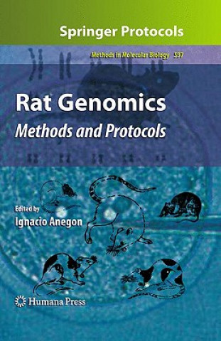 Rat Genomics