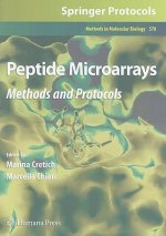 Peptide Microarrays