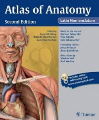 Atlas of Human Anatomy, Latin Nomenclature