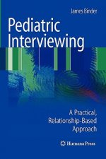 Pediatric Interviewing