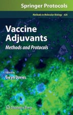 Vaccine Adjuvants