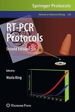 RT-PCR Protocols