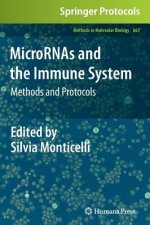 MicroRNAs and the Immune System