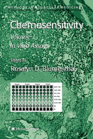 Chemosensitivity