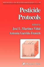 Pesticide Protocols
