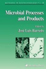 Microbial Processes and Products