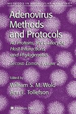 Adenovirus Methods and Protocols