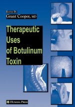 Therapeutic Uses of Botulinum Toxin