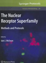 Nuclear Receptor Superfamily