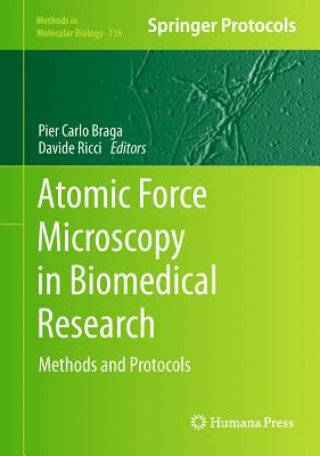 Atomic Force Microscopy in Biomedical Research