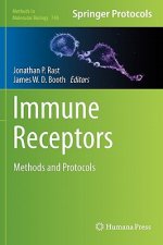Immune Receptors