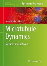 Microtubule Dynamics