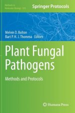 Plant Fungal Pathogens