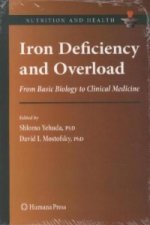 Iron Deficiency and Overload