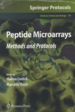 Peptide Microarrays