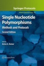 Single Nucleotide Polymorphisms