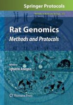 Rat Genomics