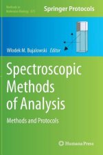 Spectroscopic Methods of Analysis