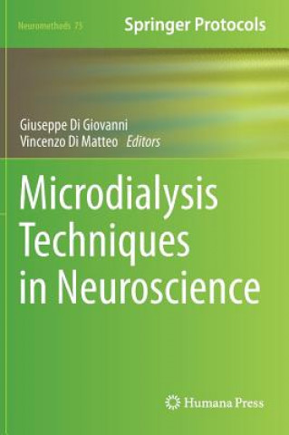 Microdialysis Techniques in Neuroscience