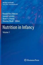 Nutrition in Infancy