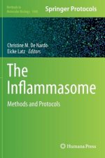 Inflammasome