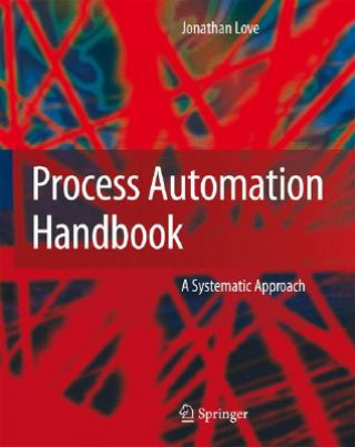 Process Automation Handbook