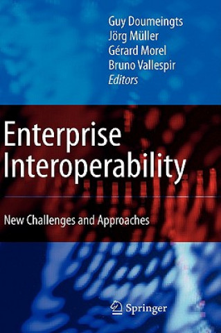 Enterprise Interoperability